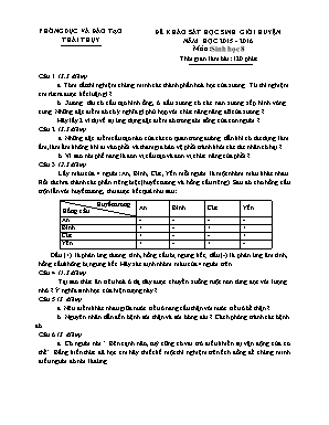 Đề khảo sát học sinh giỏi huyện môn Sinh học 8 - Năm học 2015-2016